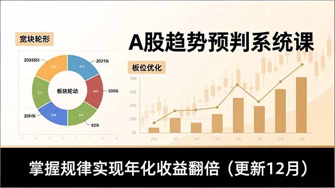 A股趋势预判系统课，多维分析、板块轮动、仓位优化，掌握规律实现年化收益翻倍(更新12月-九零网创