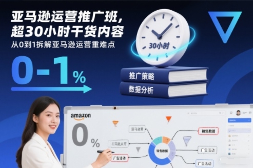 亚马逊运营推广班,超30小时干货内容,从0到1拆解亚马逊运营重难点-九零网创