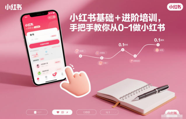 小红书基础+进阶培训,手把手教你从0-1做小红书-九零网创