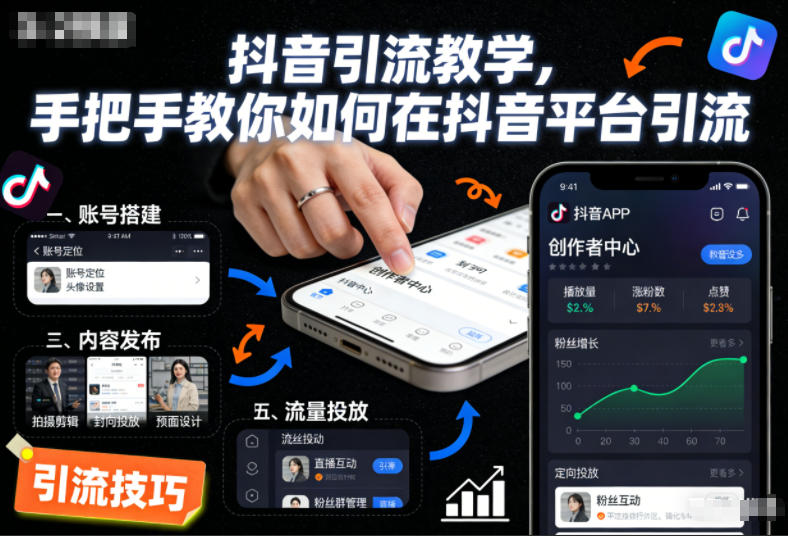 抖音引流教学,手把手教你如何在抖音平台引流-九零网创