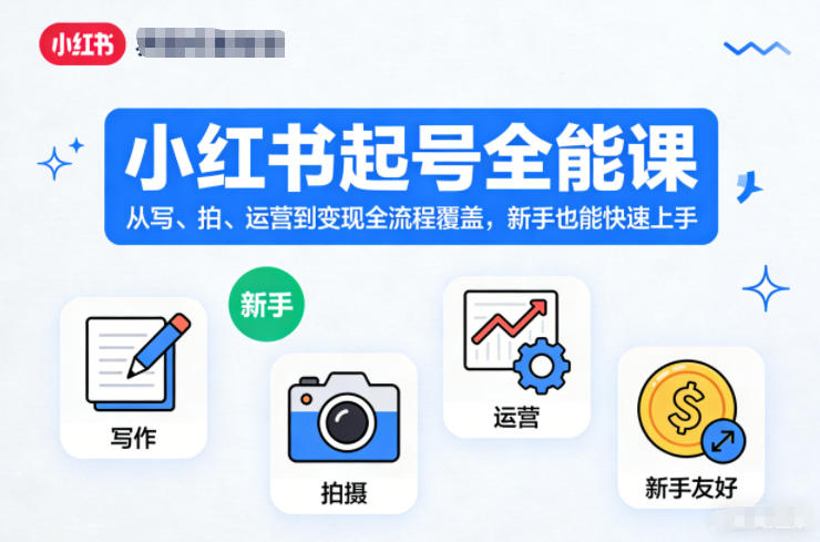 小红书起号全能课,从写、拍、运营到变现全流程覆盖,新手也能快速上手-九零网创