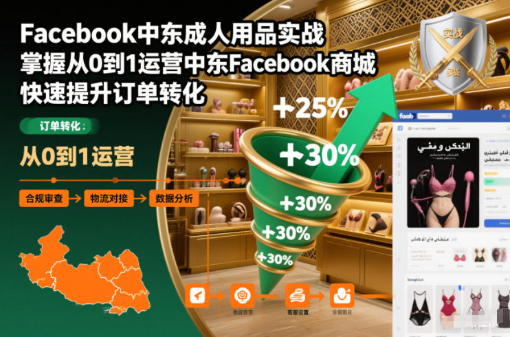 Facebook中东成人用品实战，掌握从0到1运营中东Facebook商城，快速提升订单转化-九零网创