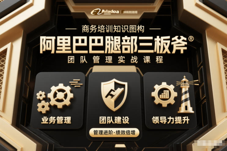 团队管理必学课程系列，阿里巴巴“腿部三板斧”-九零网创