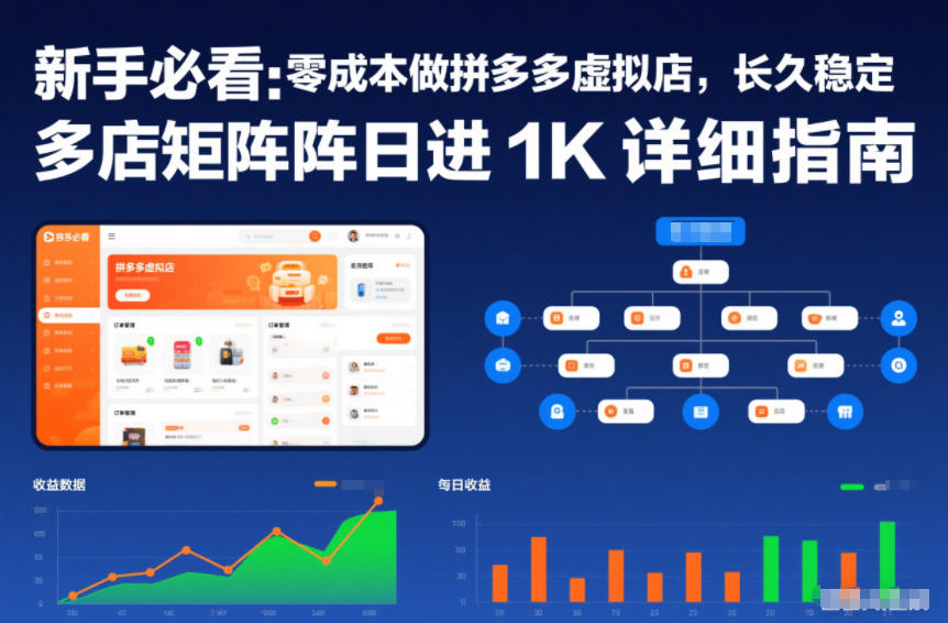 新手必看：零成本做拼多多虚拟店，长久稳定，多店矩阵日进1K详细指南【揭秘】-九零网创