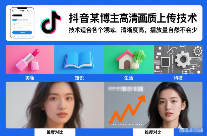 抖音某博主视频高清画质上传技术，技术适合各个领域，清晰度高，播放量自然不会少-九零网创