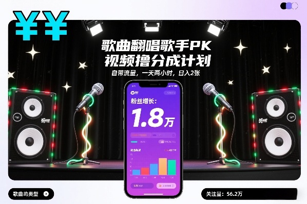 歌曲翻唱歌手PK视频撸分成计划，自带流量，一天两小时，日入2张-九零网创