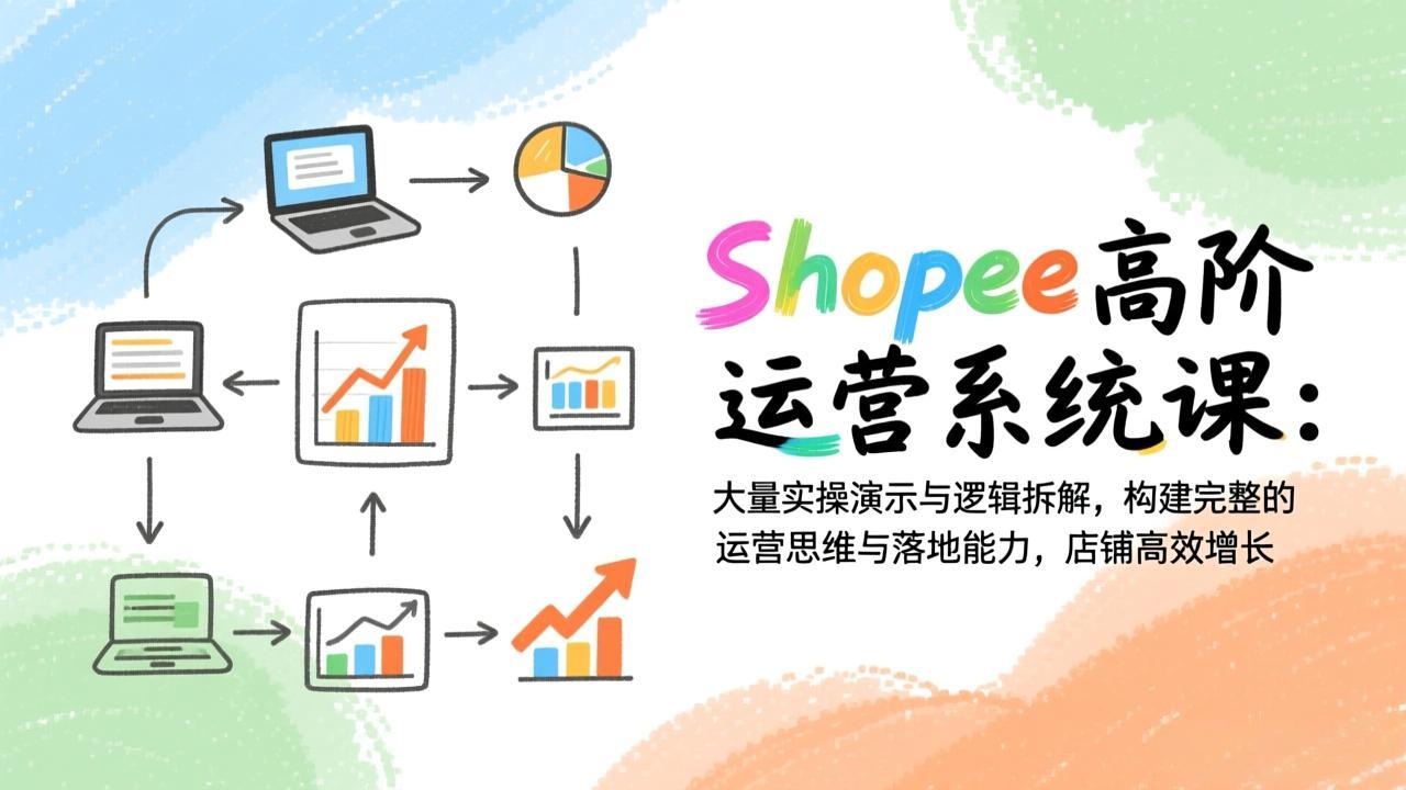 Shopee高阶运营系统课：大量实操演示与逻辑拆解，构建完整的运营思维与落地能力，店铺高效增长-九零网创