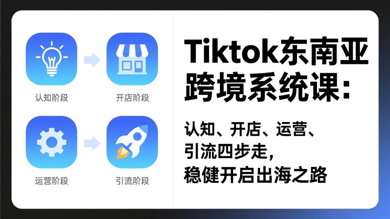TikTok东南亚跨境系统课：认知、开店、运营、引流四步走，稳健开启出海之路-九零网创