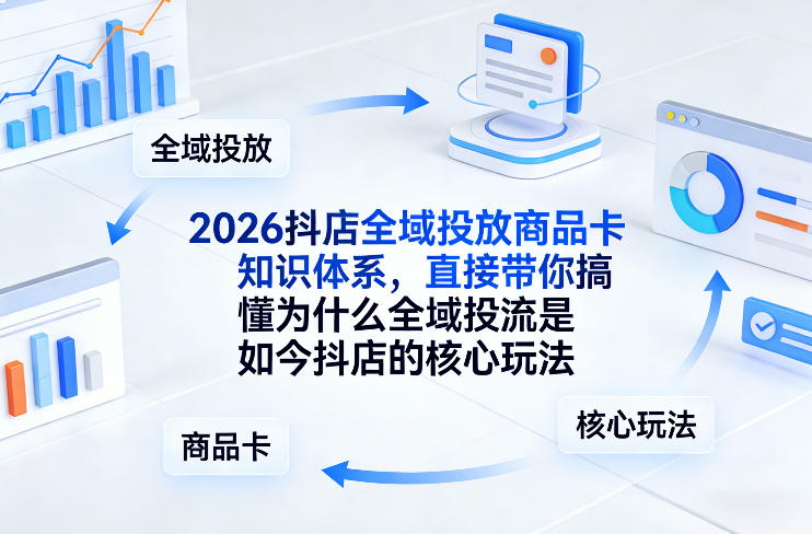 2026抖店全域投放商品卡知识体系，直接带你搞懂为什么全域投流是如今抖店的核心玩法-九零网创