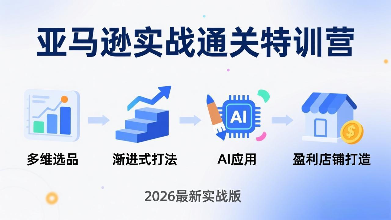 亚马逊实战通关特训营：2026年3月更新，多维选品+渐进式打法+AI应用，从0到1打造盈利店铺-九零网创