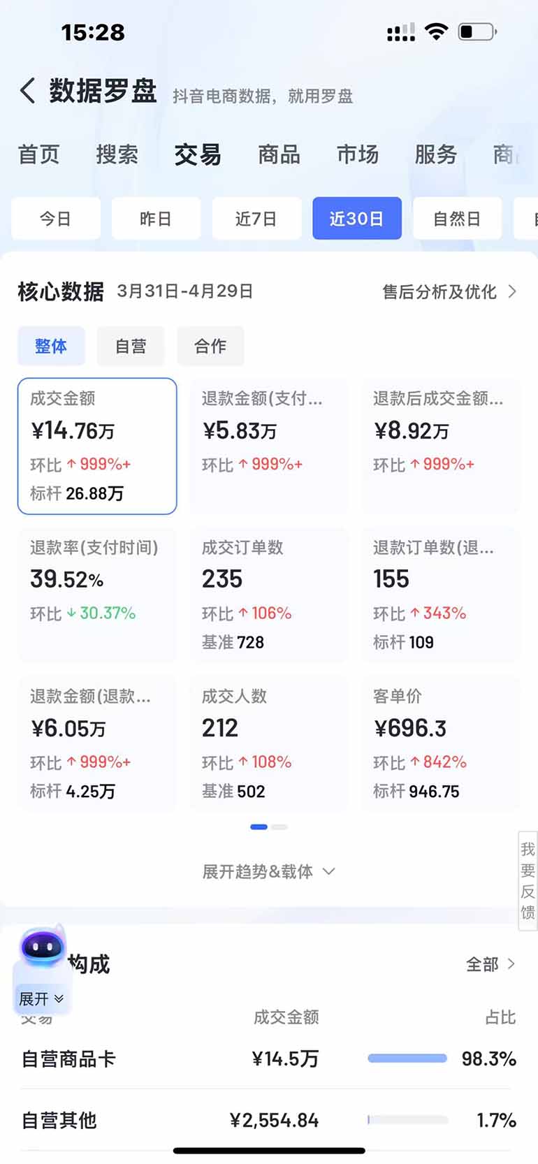图片[3]-抖音小店全新模式 最新风口，日收入500-5000+！小白简单上手-九零网创