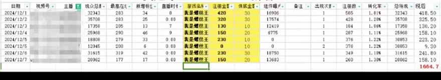 图片[1]-微信无人直播，长期可做收益稳定，坚持做平均单号每日150+-九零网创