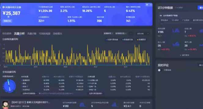图片[1]-Deepseek赋能无人直播，2025无人直播最强打法，单日收入1000+新手小白…-九零网创