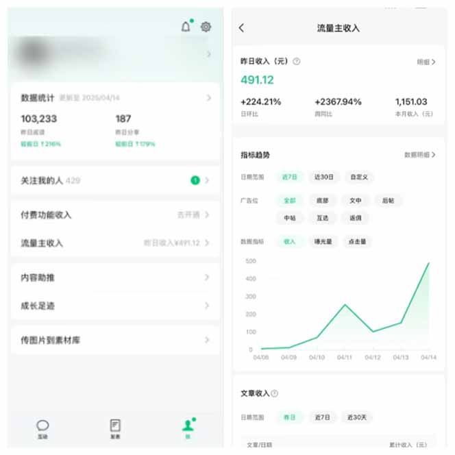 图片[2]-全新托管躺赚项目，微信视频号公众号托管代运营，每天五分钟，收益大几百-九零网创