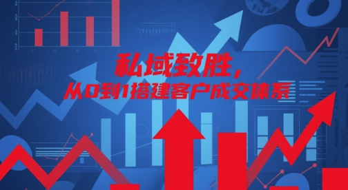 私域致胜，从0到1搭建客户成交体系-秦汉日记