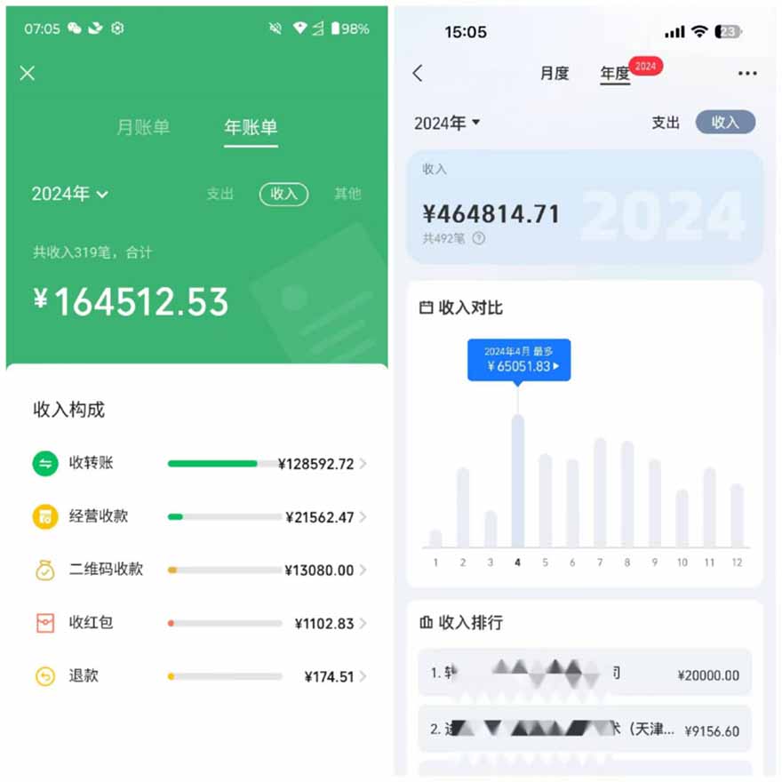 图片[2]-2025年，请“不择手段”去搞钱!-九零网创
