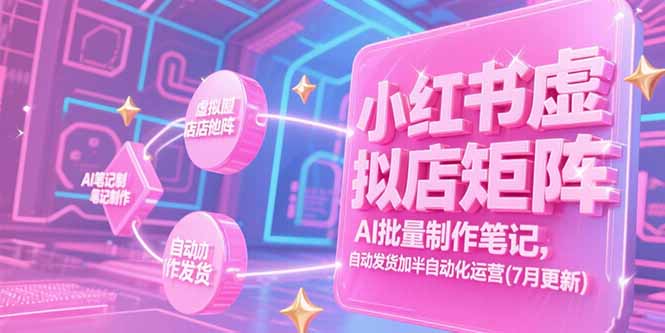 小红书虚拟店矩阵，AI批量制作笔记，自动发货加半自动化运营(7月更新-秦汉日记