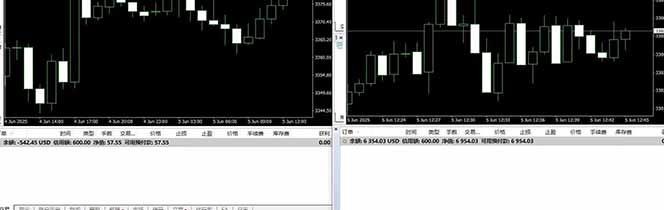 图片[4]-美金对冲创业项目，日收益1000-3000，小众暴力项目稳定运行8年-九零网创