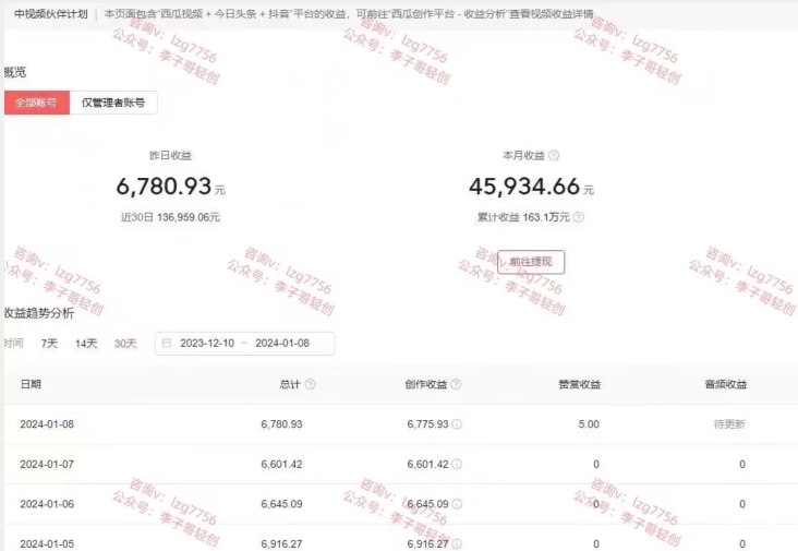 梅花实验室社群连怼玩法第七期，连怼玩法最新，改时长配合卡特效技术-九零网创