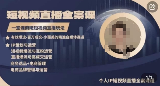 高品质IP短视频直播全案课程，一堂课俯瞰短视频直播玩法-九零网创