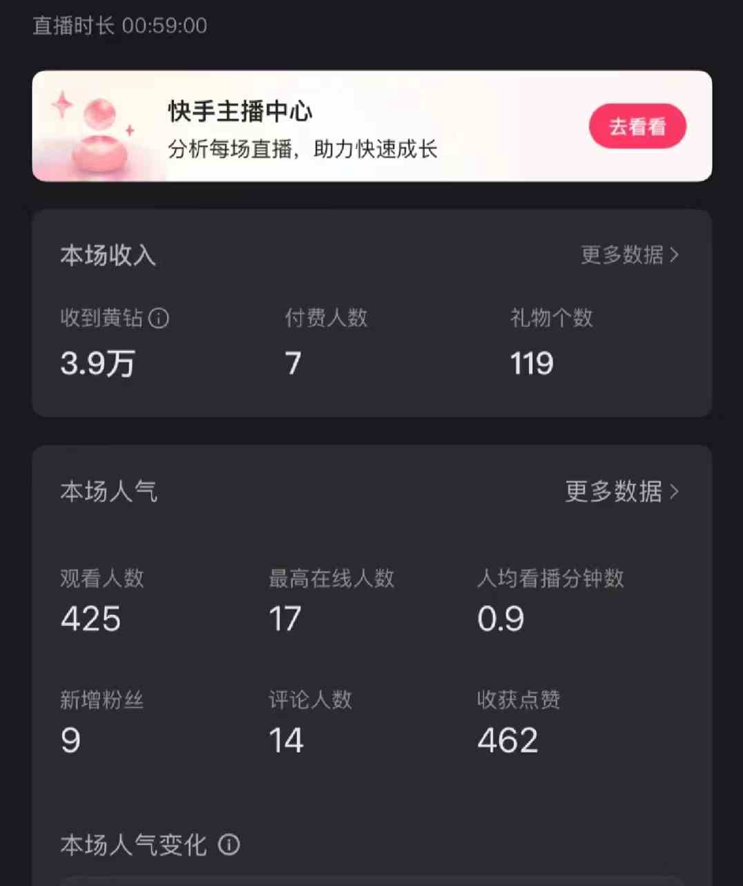 (9320期)快手直播短剧最新玩法,强开磁力巨星挂小铃铛变现,小白轻松操作日入1000+