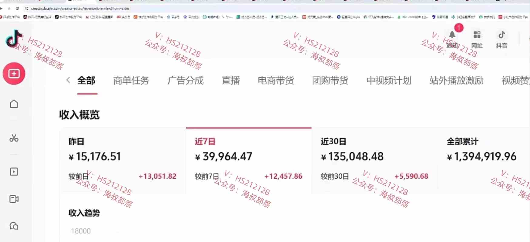 图片[2]-（9321期）一天两小时，电视剧解说3.0，蓝海项目，轻松日入3000+ 小白轻松上手-九零网创