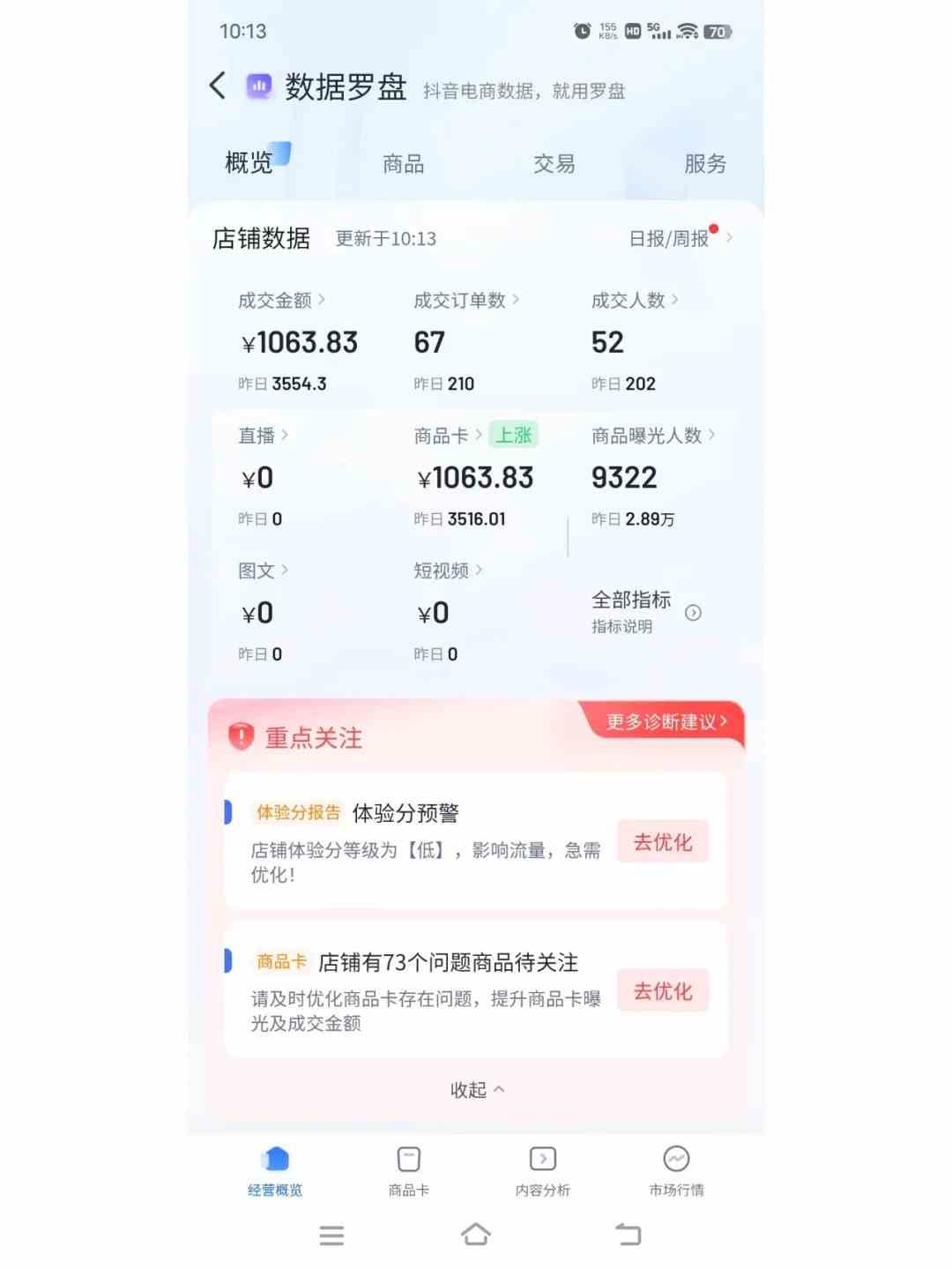 (9699期)自动混剪8090后怀旧视频,所有平台均可发布,矩阵操作轻松月入3W+