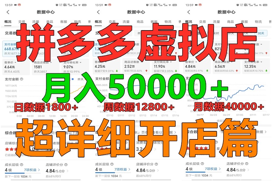 拼多多虚拟电商训练营月入40000+你也行，暴利稳定长久，副业首选-九零网创