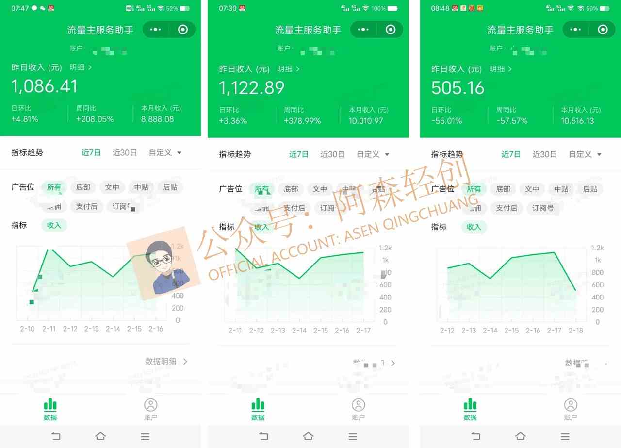 (9535期)无需技术,AI掘金2.0插件让你轻松赚钱,短期做到月入3万!